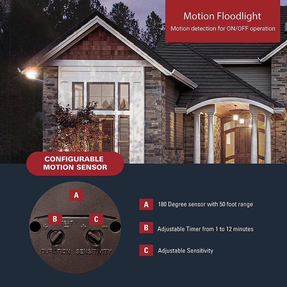 180° Bronze Motion Sensor Outdoor Security Flood Light with Dual Lamps