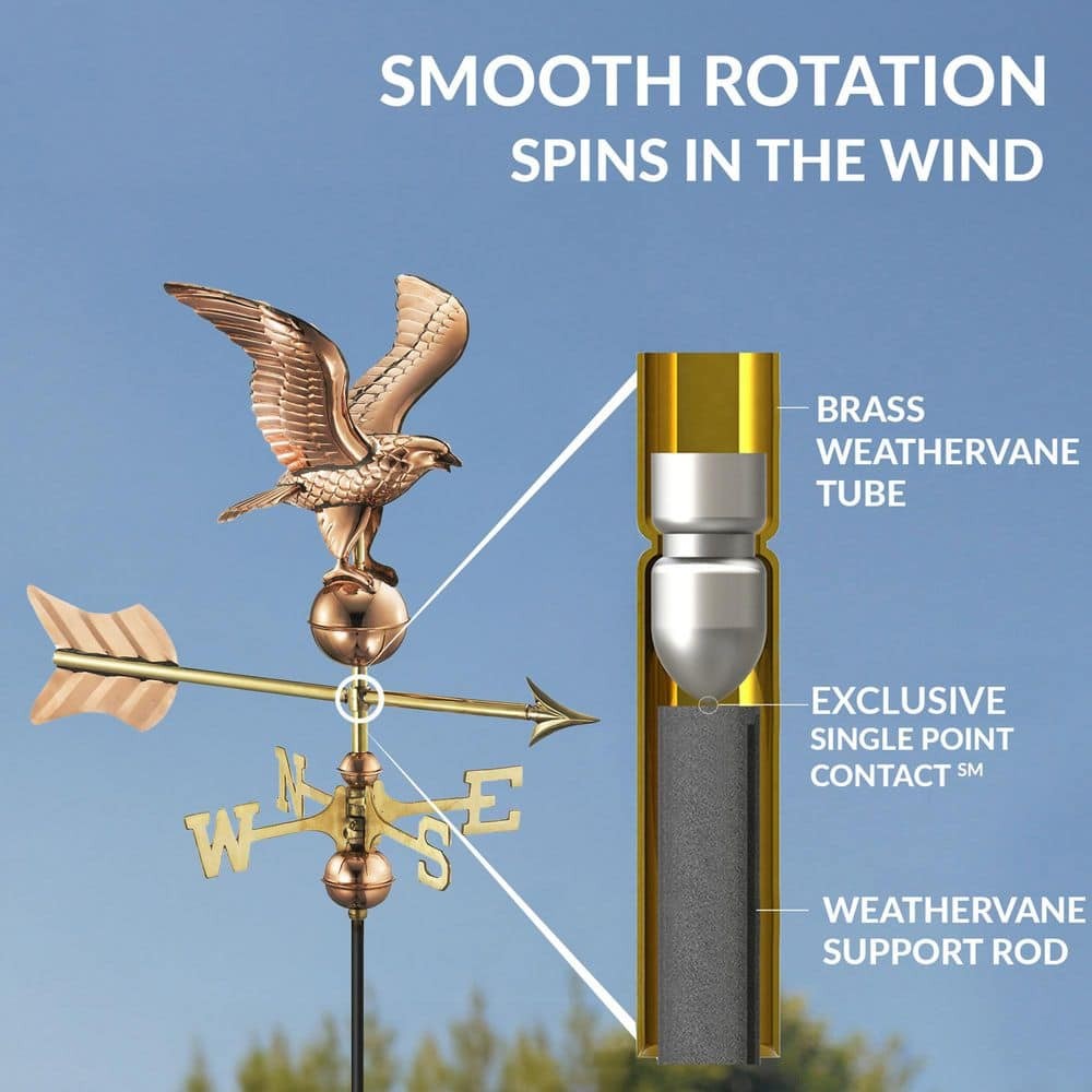 Eagle Cottage Weathervane, Copper – 0815PSR | Handcrafted Pure Copper Roof Ornament with Mount