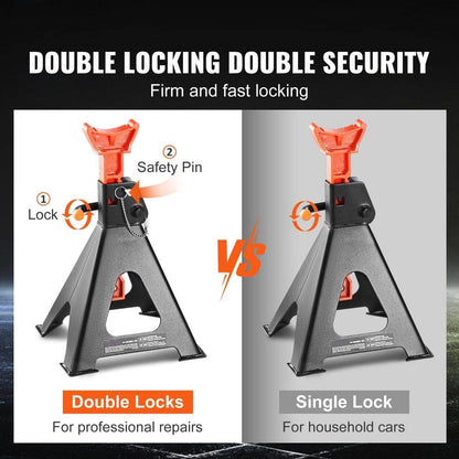 6 Ton (13,000 lbs.) Car Jack Stands – Adjustable 14.2-23 in. Height, Double Locking for SUV, Pickup, UTV/ATV