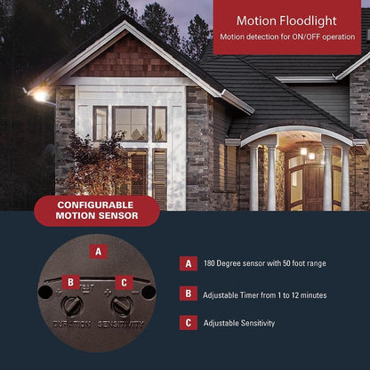 180° Bronze Motion Sensor Outdoor Security Flood Light with Dual Lamps